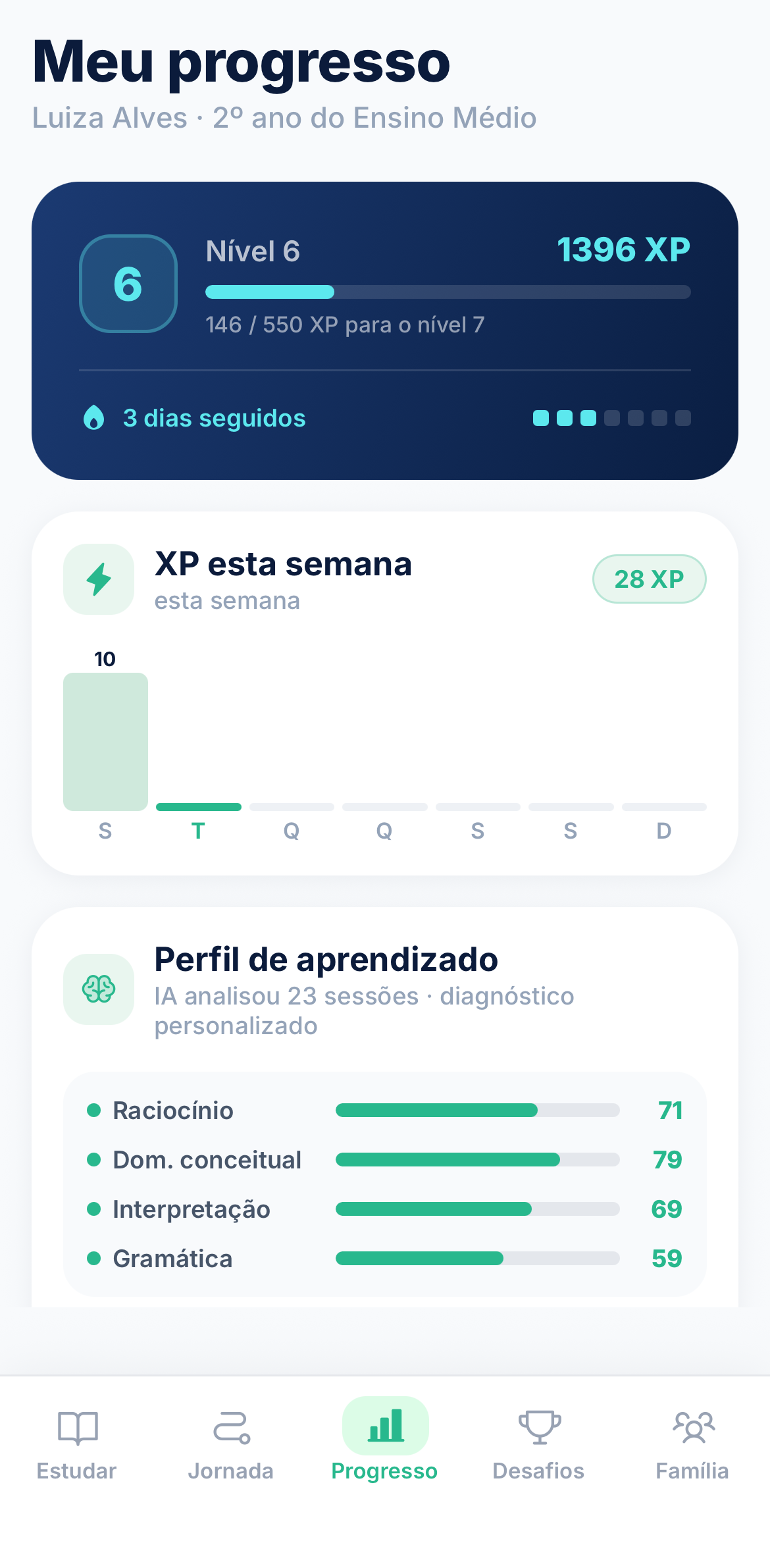 Tela de progresso do verilearn: perfil de aprendizado por habilidade